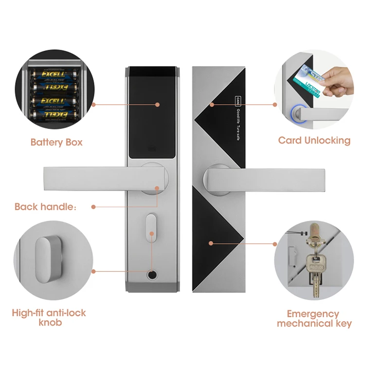 Lostar New Fashion Smart Rfid Card Intelligent Electric Card Encoder Hotel Door Lock With Security System