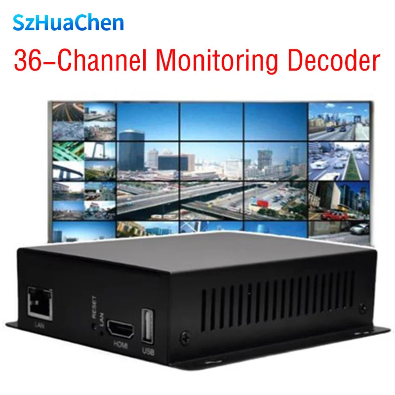 H.265/H.264 Network Video Decoder  HDMI HD 1080P ONVIF Decoder with USB Decoding RTSP 4K NVR/DVR/XVR Monitoring split screen