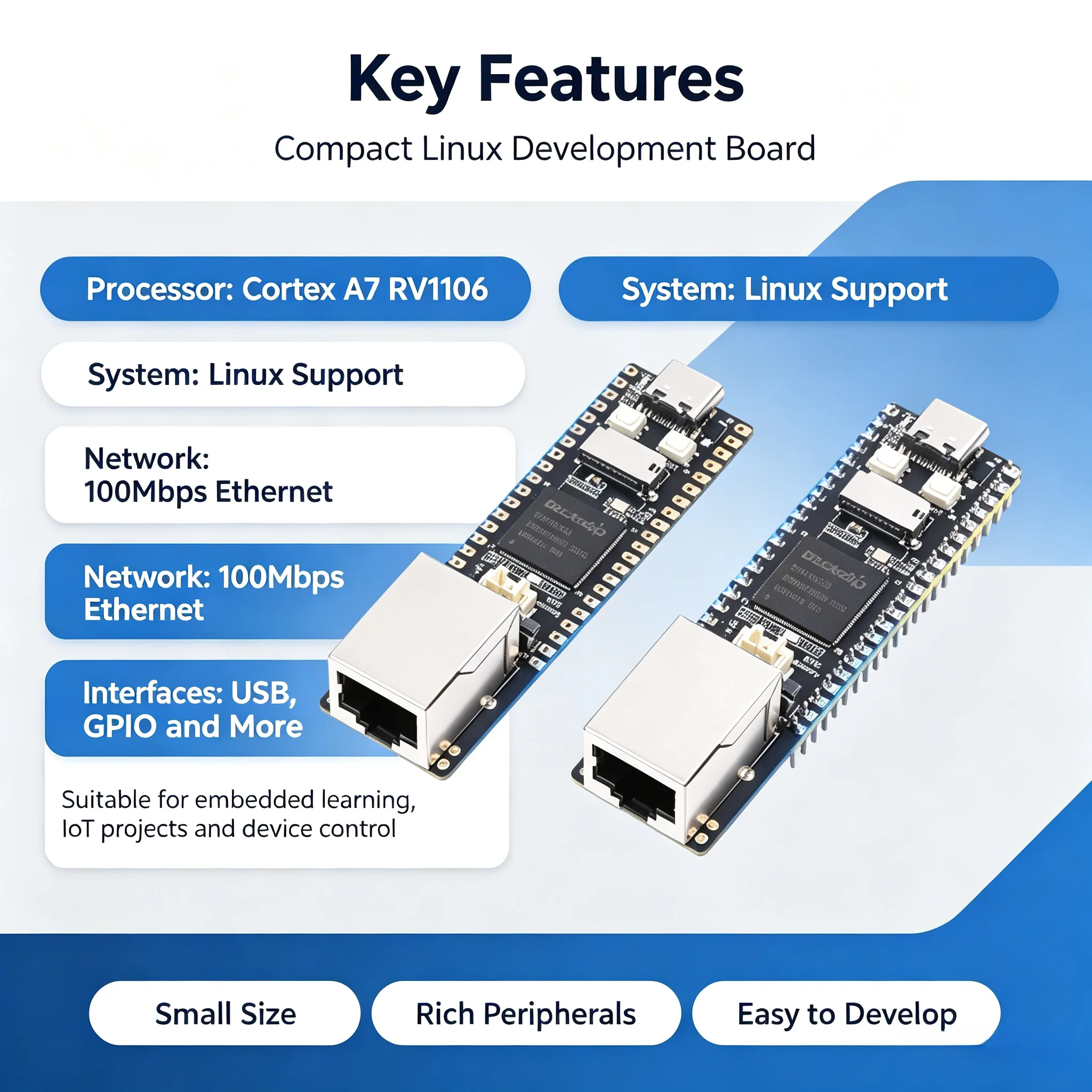 Luckfox RV1106 Luckfox Pico Pro/Max Linux Development Board with Cortex‑A7 Processor