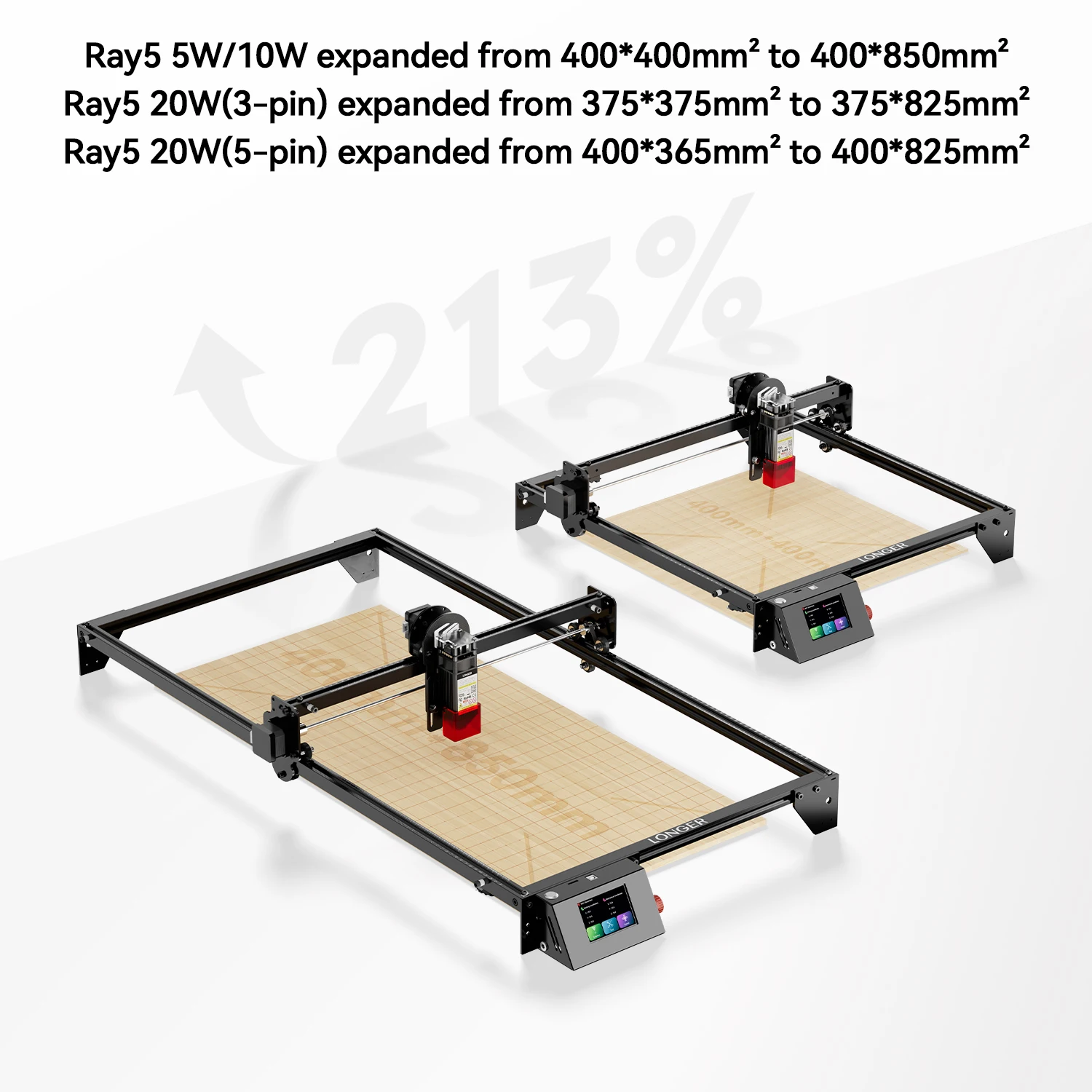 ชุดขยายแกน Y เครื่องแกะสลักเลเซอร์ยาวสำหรับเครื่องแกะสลักเลเซอร์ RAY5 5W/10W/20W