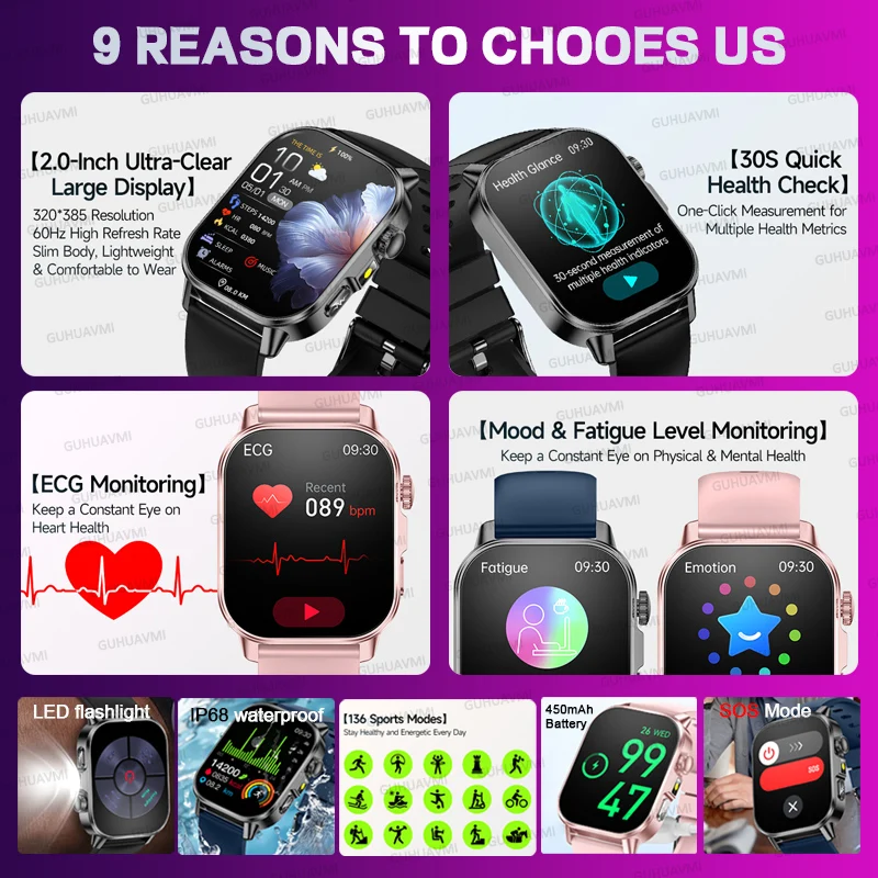 Thumbnail 2 - #51 Best Touchscreen Smartwatches to Buy In 2026