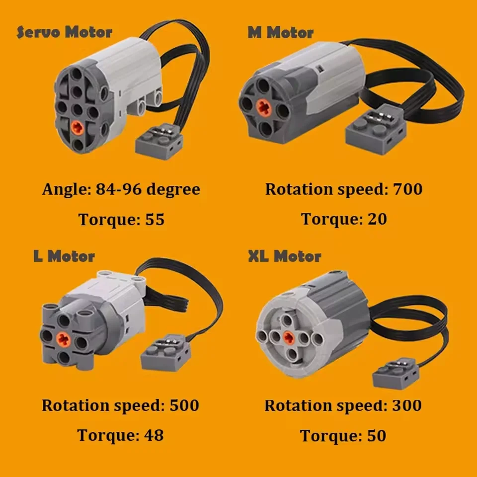 XL Motor 8882 Power Functions Kit High-Speed MOC Building Block Motor for Car/Truck Models Compatible with Major Brick Brands