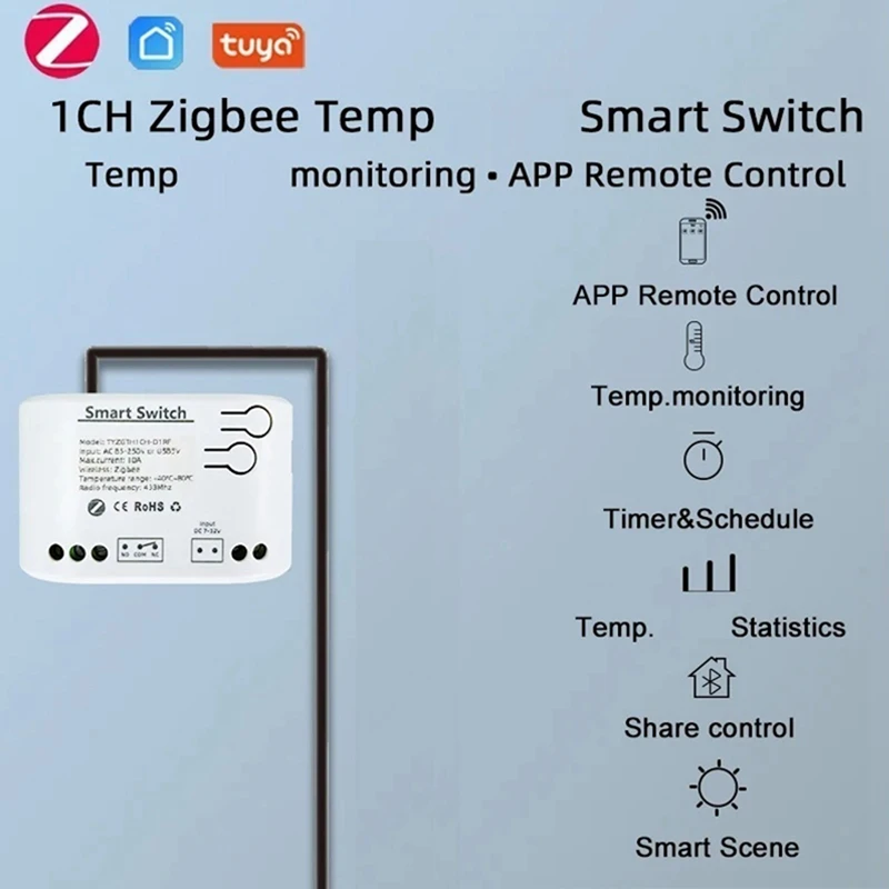 2Pc Tuya Smart Zigbee Switch with Temperature Sensor Passive Dry Contact Zigbee Relay Work with Home Assistant AC85-250V-A62I