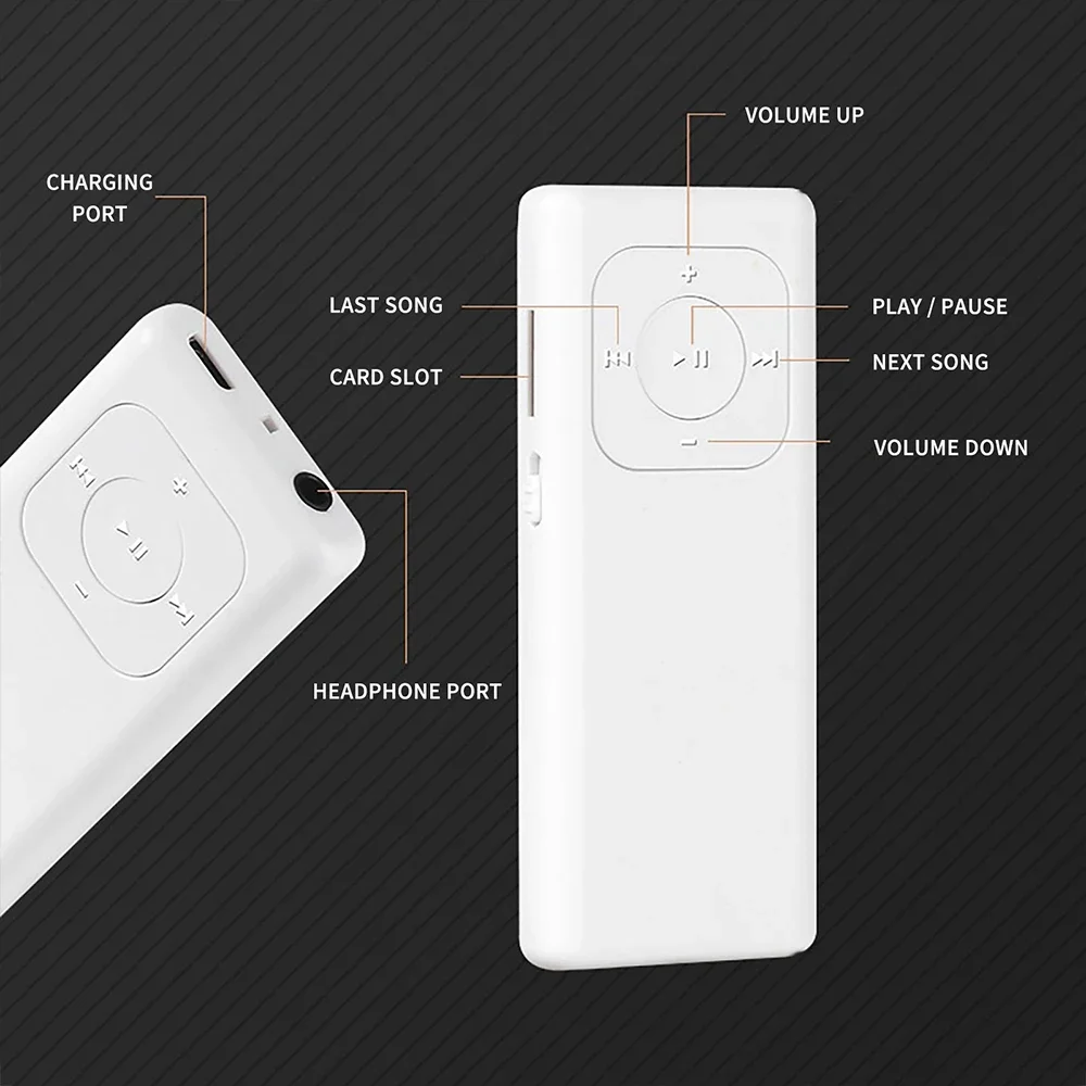 Portable MP3 Player With Earphone Reproductor De Musica Lossless Sound Music Media MP3 Player Speaker TF Card Slot For Walkman image 5