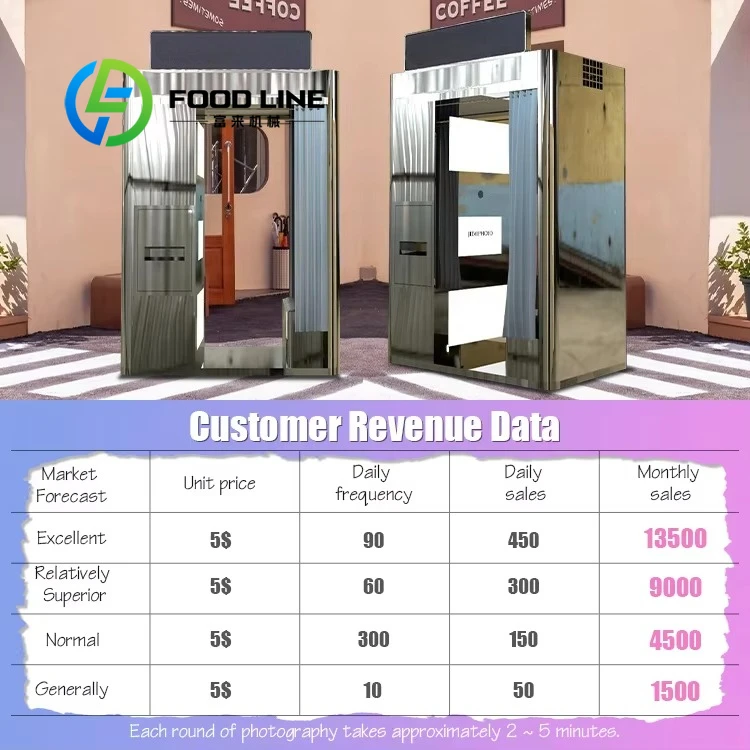 All in One Stainless Steel Self Service Photo Booth Custom Printable Immersive Selfie Photo Booth Commercial Machine Customize