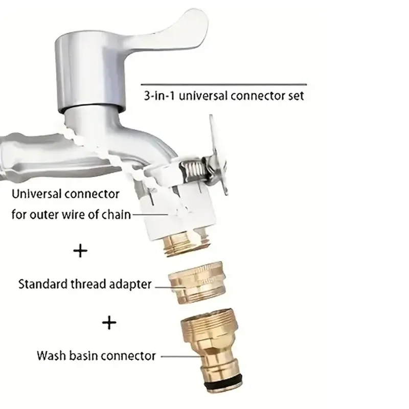 Garden Water Pipe Adapter, Household Faucet, Quick Connector, Washing Machine Water Gun, Water Pipe Hardware Accessories