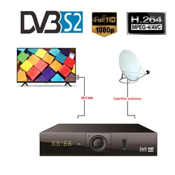 FTA DVB S2 MPEG H264 DVB-S2 HD Satellite Receiver Tv Decoder SAT