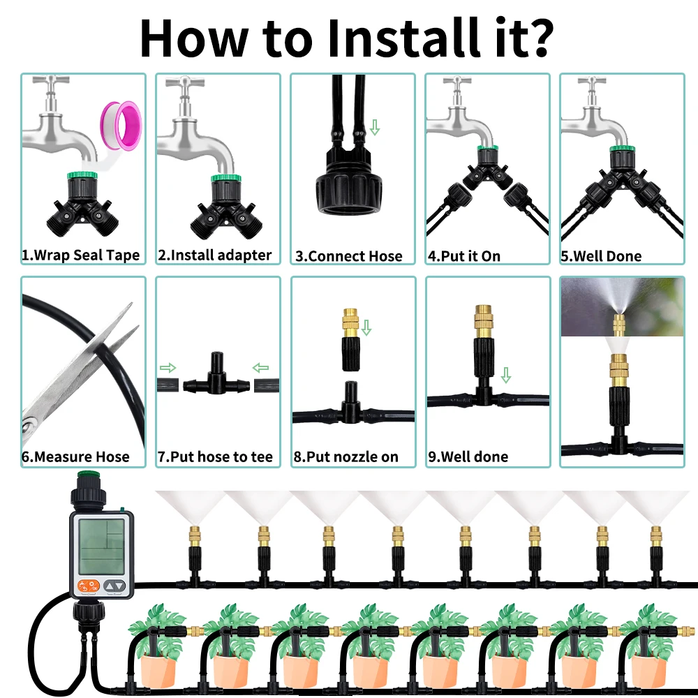 Thumbnail 4 - #48 Latest Outdoor Misting Systems Offers