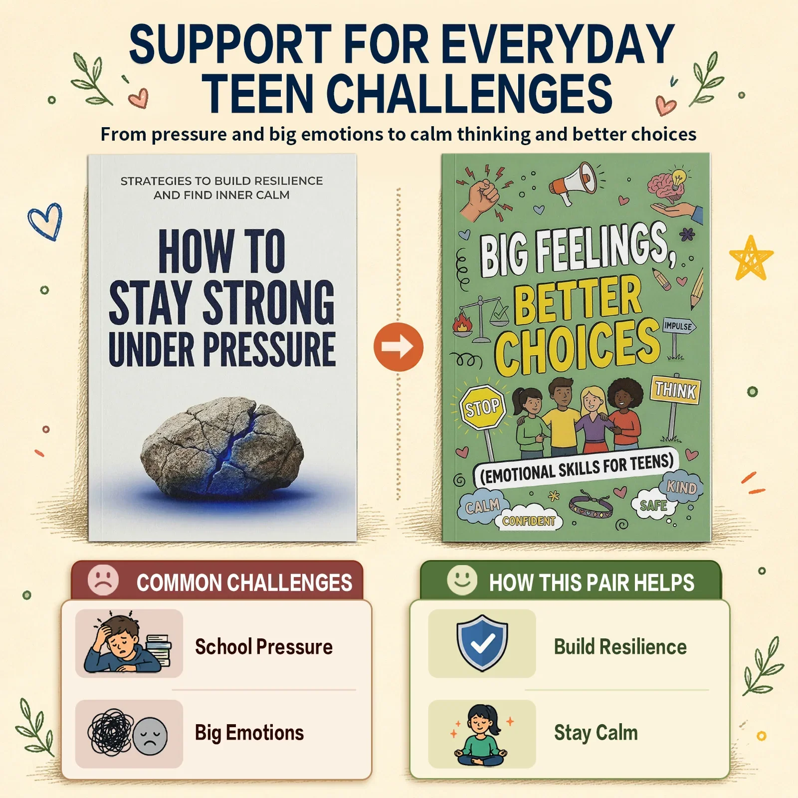 Teen Emotional Growth 2-Book Set, Big Feelings Better Choices + How to Stay Strong Under Pressure, Books for Emotional Skills