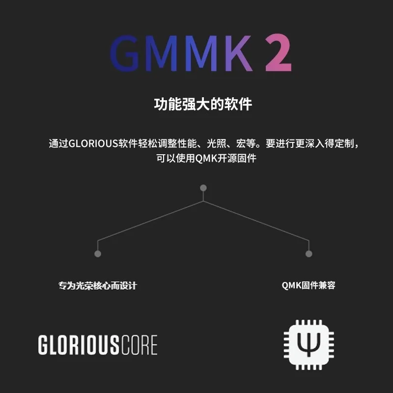 GLORIOUS GMMK2 Kit tastiera meccanica personalizzata 68/98 tasti sostituibili a caldo senza interruttore senza copritasti Kit fai da te