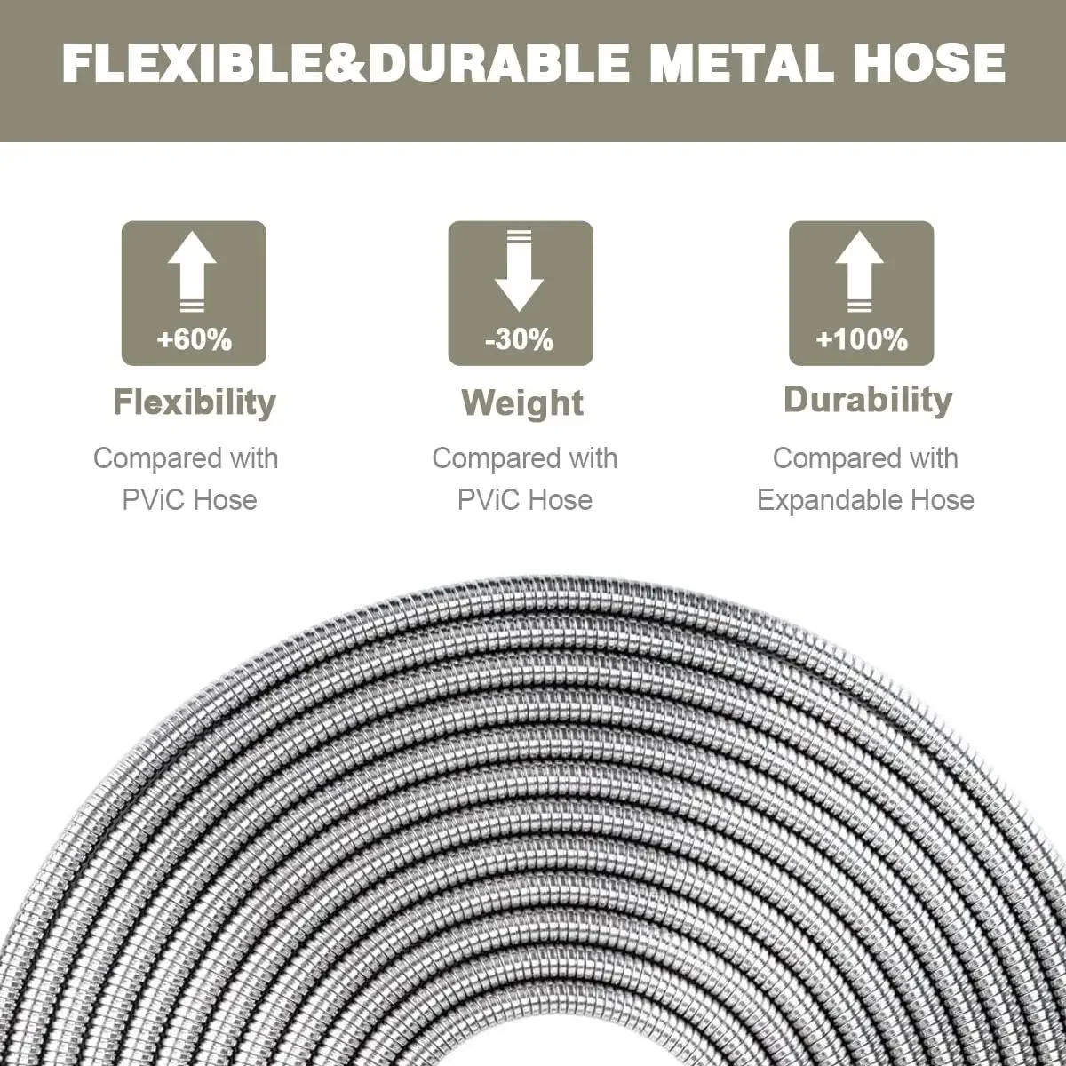 

[XMSJ-Limited Stock, Buy Now!]BestsellerMetal Garden Hose 100FT, Stainless Steel Water Hose with Nozzle, Flexible, Lightweight,