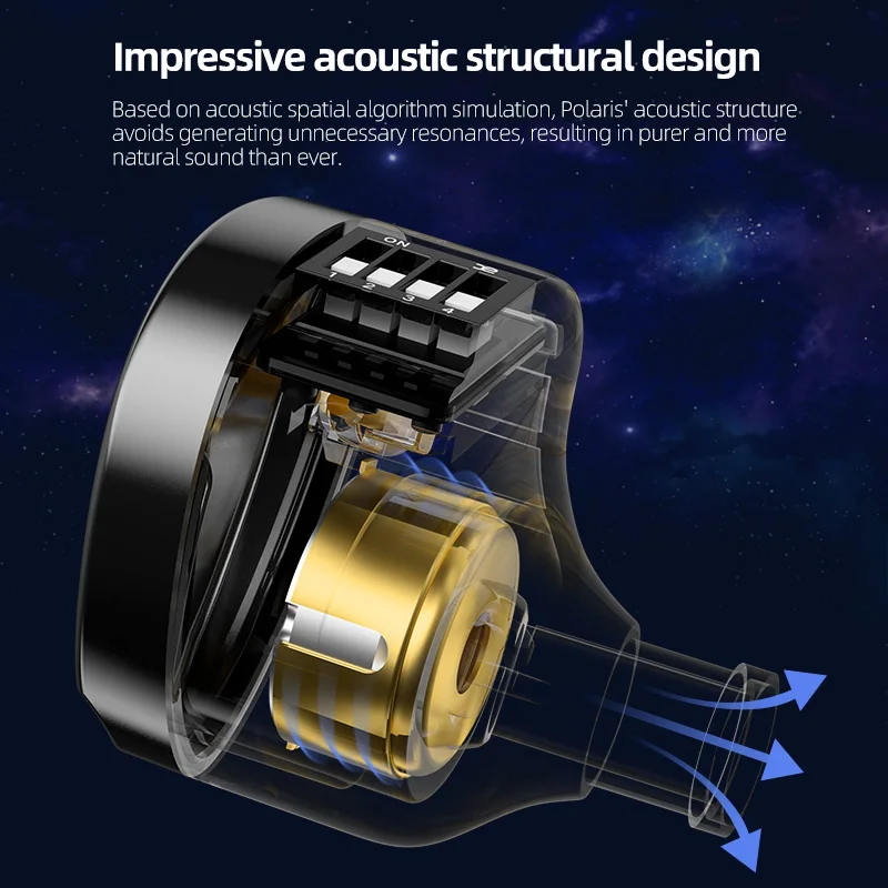 CCA Polaris IEM Słuchawki Dynamiczne Podwójny Driver Przewodowe Słuchawki Douszne 4 Przełączniki Tuningowe HiFi Stereo Bass Słuchawki z Odłączanym Kablem — zdjęcie produktu 5