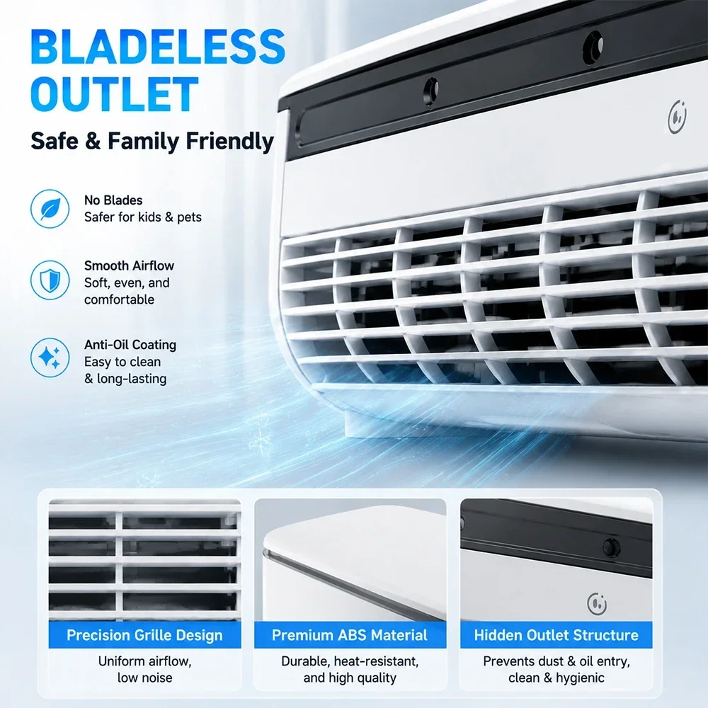 Thumbnail 4 - #2 Discounted Evaporative Air Coolers Worth Buying