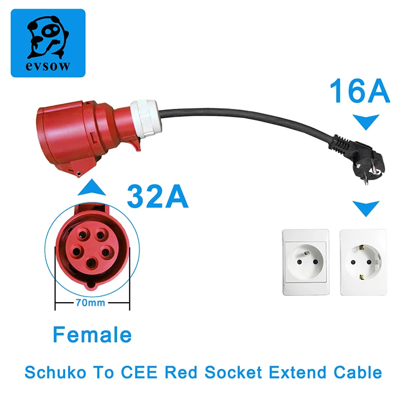 evsow EV Charger Schuko Plug To CEE Red Power Female Plug 5 Pins Socket Adapter Connect with 32A 3 Phase 22KW Portable Charger