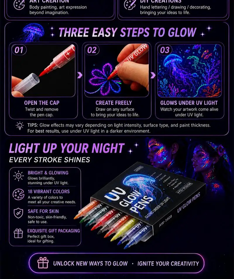 12-18 Farben UV-Doppelspitzen-Leuchtmarker Schwarzlicht-Reaktive Stifte Ungiftige Abwaschbare Körperkunst DIY-Handwerk Fluoreszierende Textmarker – Detail 8