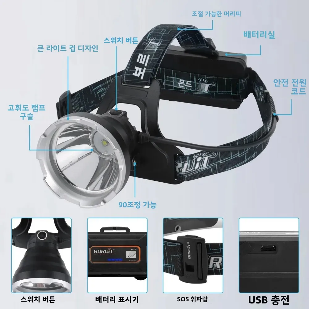 BOIRUiT B10 3800LM LED Headlamp Powerful 3-Mode Rechargeable 18650 Battery Waterproof Headlight for Camping And Hunting