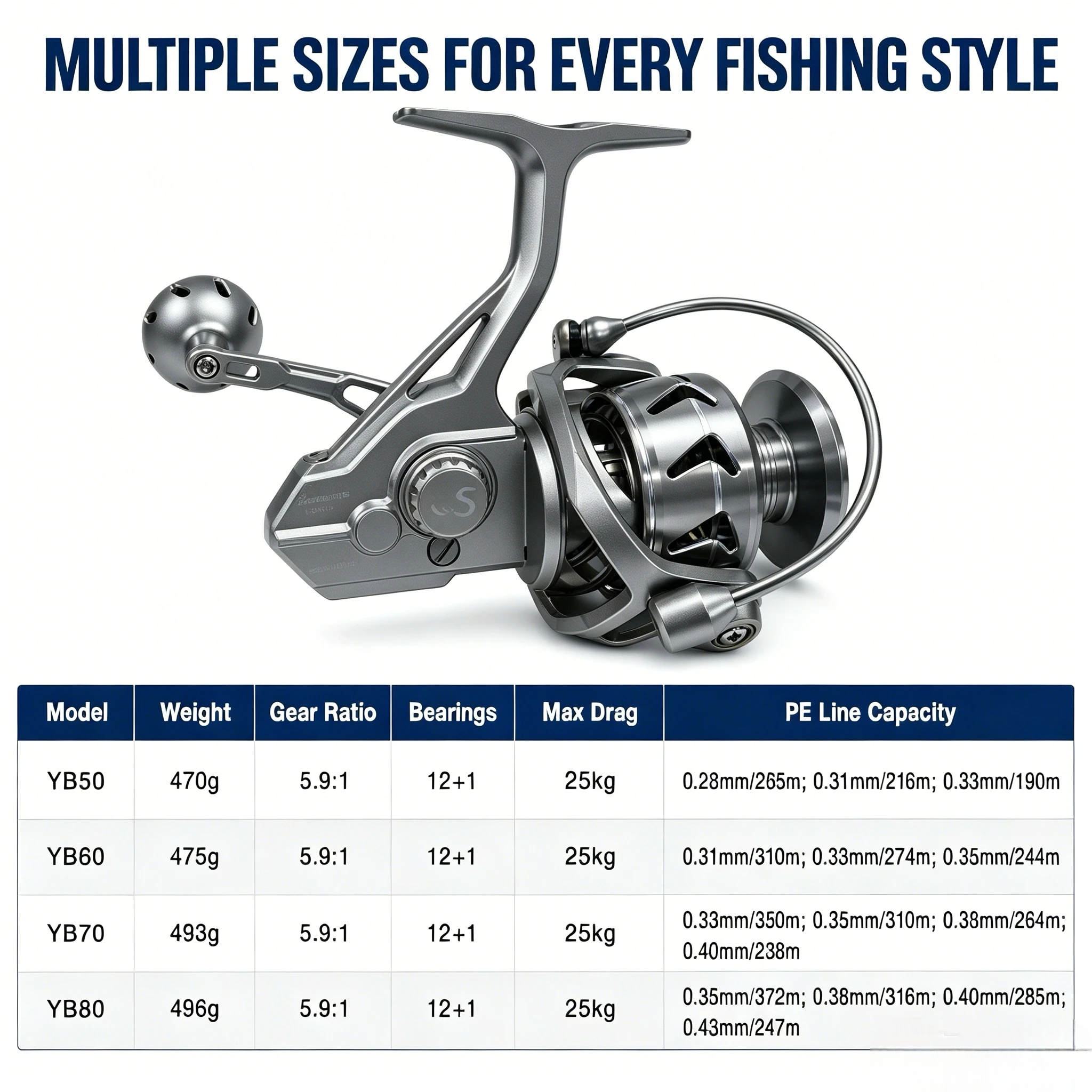 5000 Size High Speed Spinning Fishing Reel 5.9:1 Gear Ratio Aluminum Spool Left Right Hand Interchangeable Salt Fresh Water