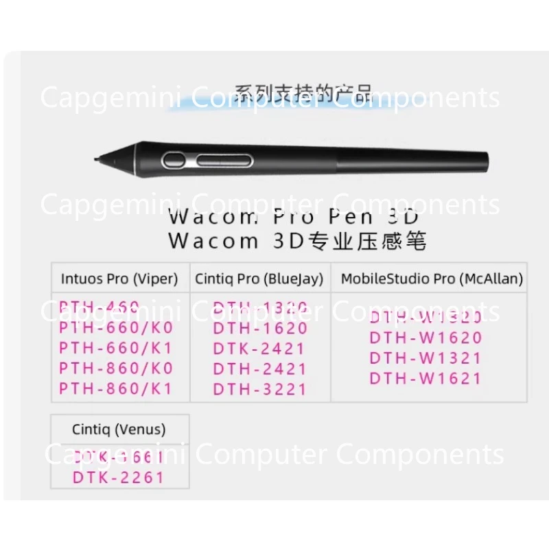 For Wacom Pro Pen 3D - Intuos PTH-460/660/860, Cintiq & Mobile Studio Drawing Tablets