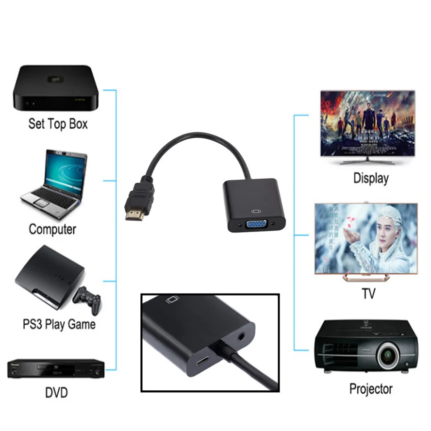 HD 1080P HDMI-compatible to VGA Adapter With Audio Power Suppl HDMI Male To VGA Female Cable Converter For PS4 TV Box Laptop TV