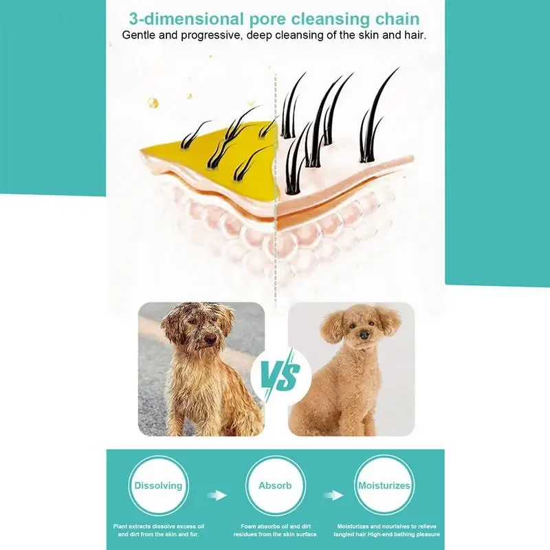 Pet Shampoo for Dogs Pet Bath Wash 500ml Fragrance Body Wash Dense Foaming Liquid Shampoo Moisturizing for Most Skin Types