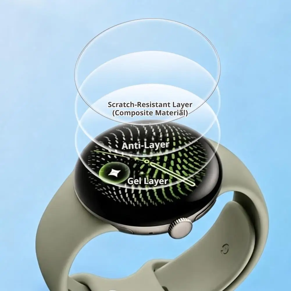 3D Screen Protector Curved Composite Hydrogel 41mm 45mm Google Watch 5 Anti-scratch Full Coverage Soft Protective Screen Cover