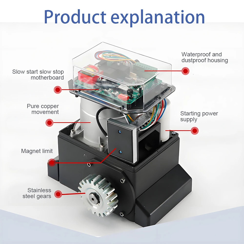 Abridor de puerta eléctrico, Motor de puerta corredera, Motor de puerta automática, Control remoto eléctrico, abridor de puerta, puerta corredera lineal