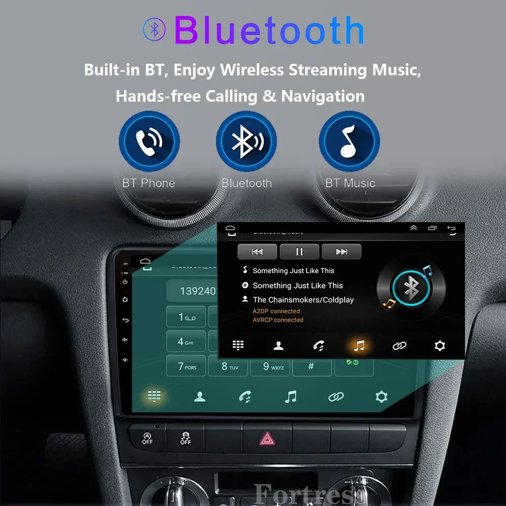 Рисунок 5 - Автомобильный радиоприемник Android