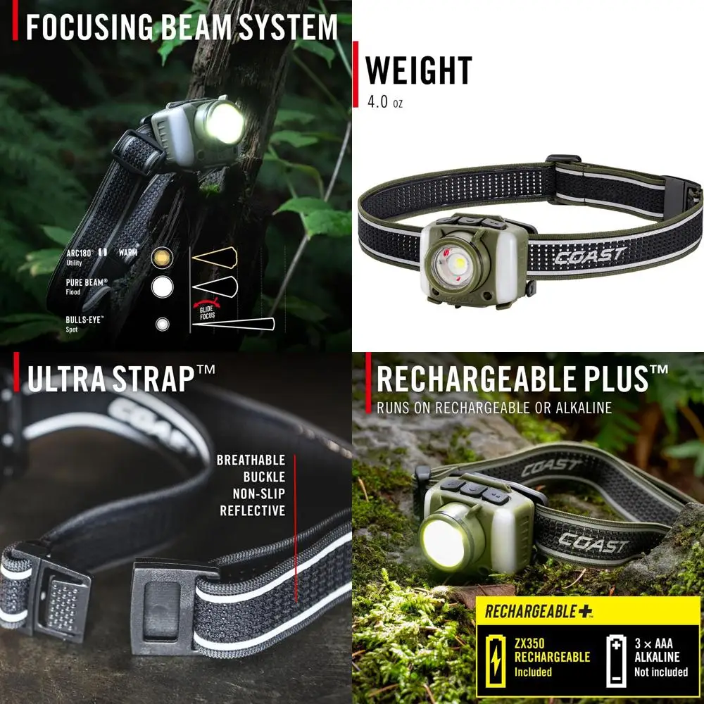 

Перезаряжаемая светодиодная лампа мощностью 1250 люмен с режимами зеленого, красного света и режимом Glide.