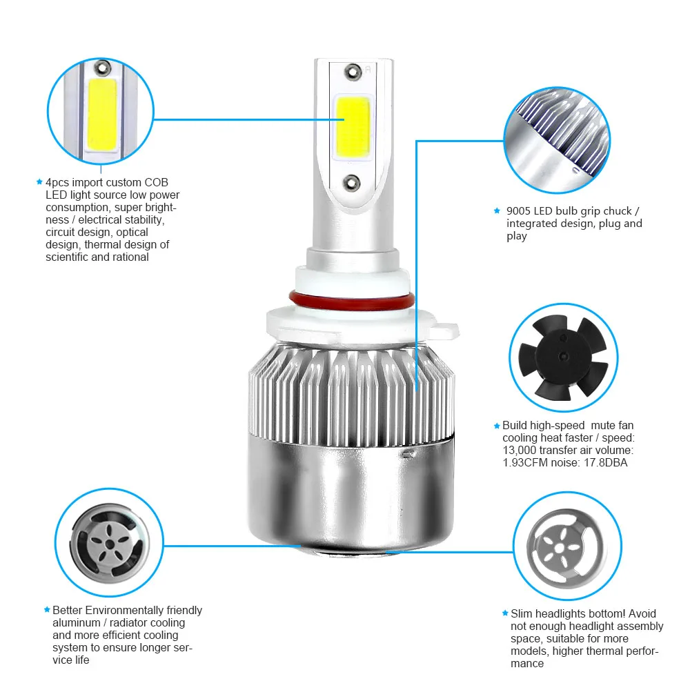 C6 H11 Car LED Headlights Bulbs 6000K 9005 9006 HB3 HB4 High Low Beam Car Light 12V