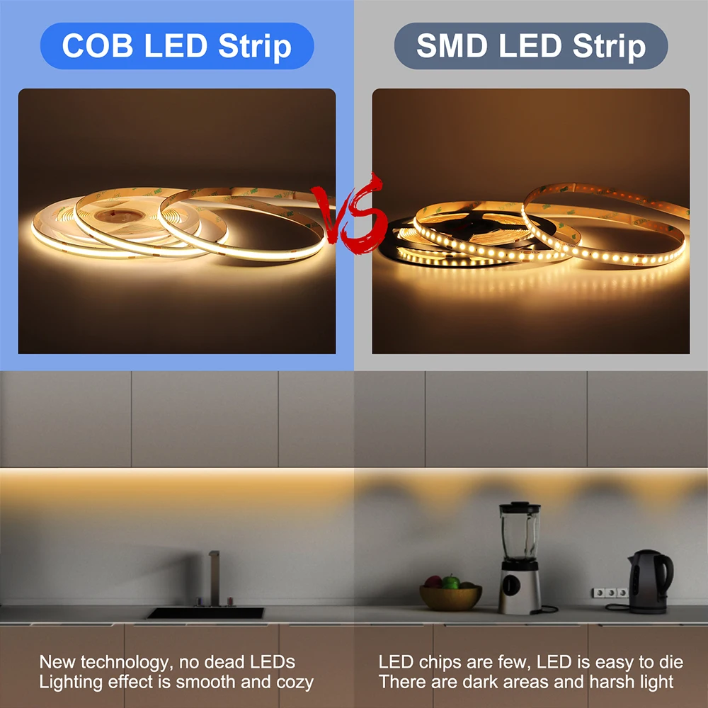 5m 10m CCT COB LED Strip 12V 24V 5mm 10mm Jasna taśma LED 2700-6500K Color Tunable Dimmable RA90 for Home Decor Lighting