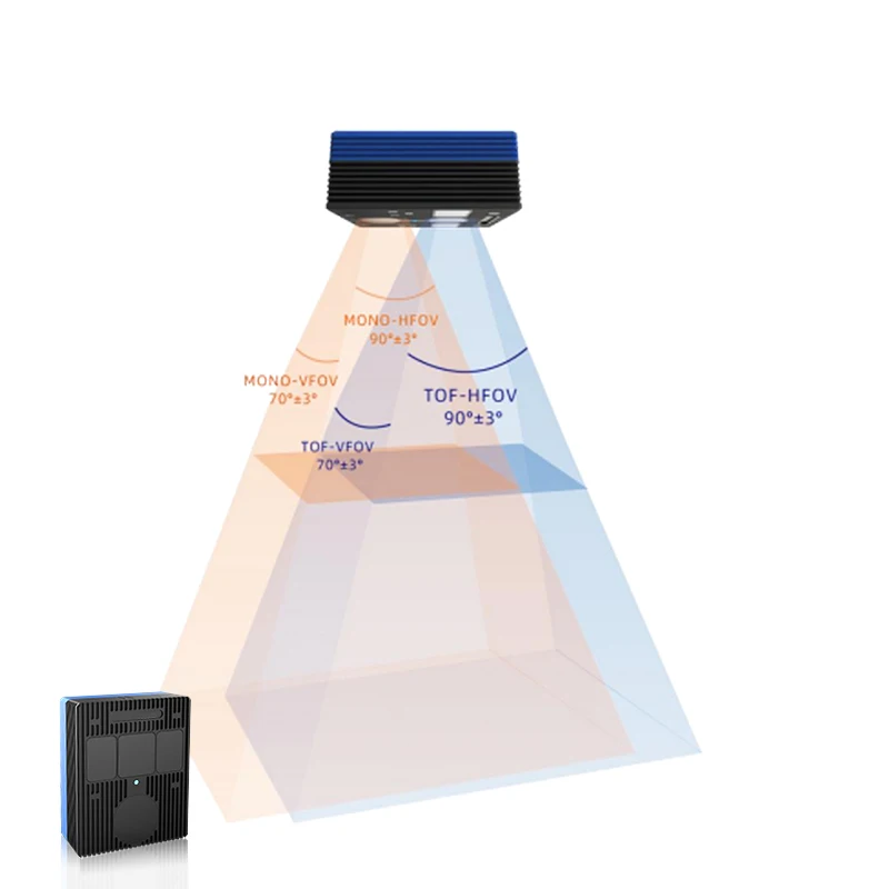 High Accuracy 3D Visual Obstacle Avoidance TOF Depth Sensor For Packaging Industry