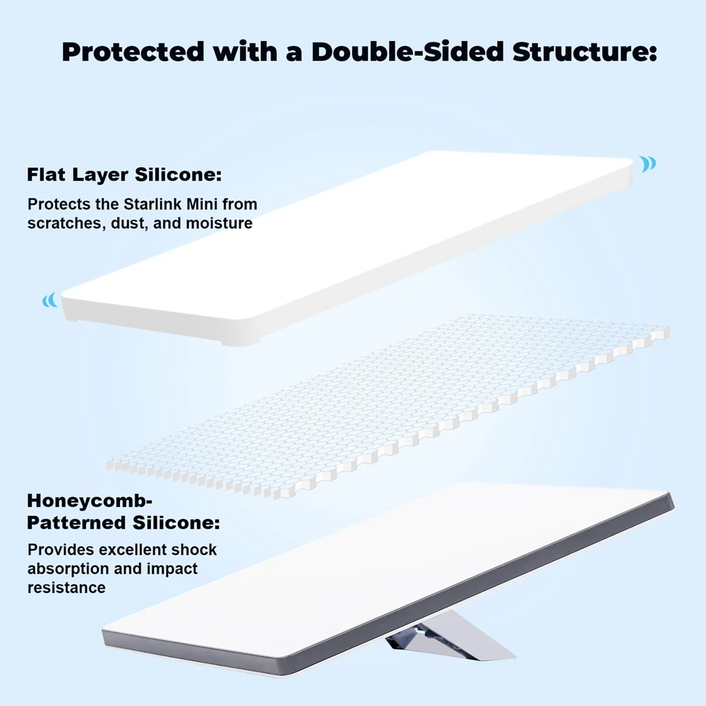 ل Starlink غطاء حماية صغير غطاء سيليكون مضاد للتصادم مضاد للخدش مقاوم للغبار لملحقات طبق صغير Starlink قذيفة