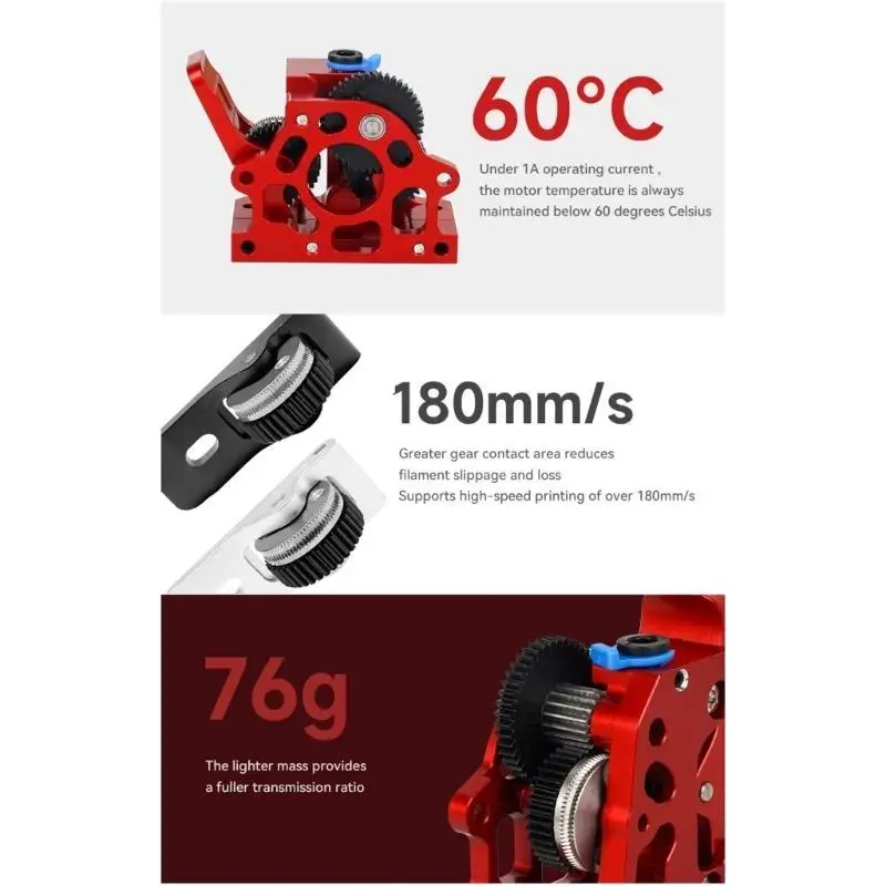 

652F 3D Printer Metal Extruder Hardened Steel HGX-LITE-Extruder Double Gear with Motor for CR10 Ender3 Voron 3D Printers