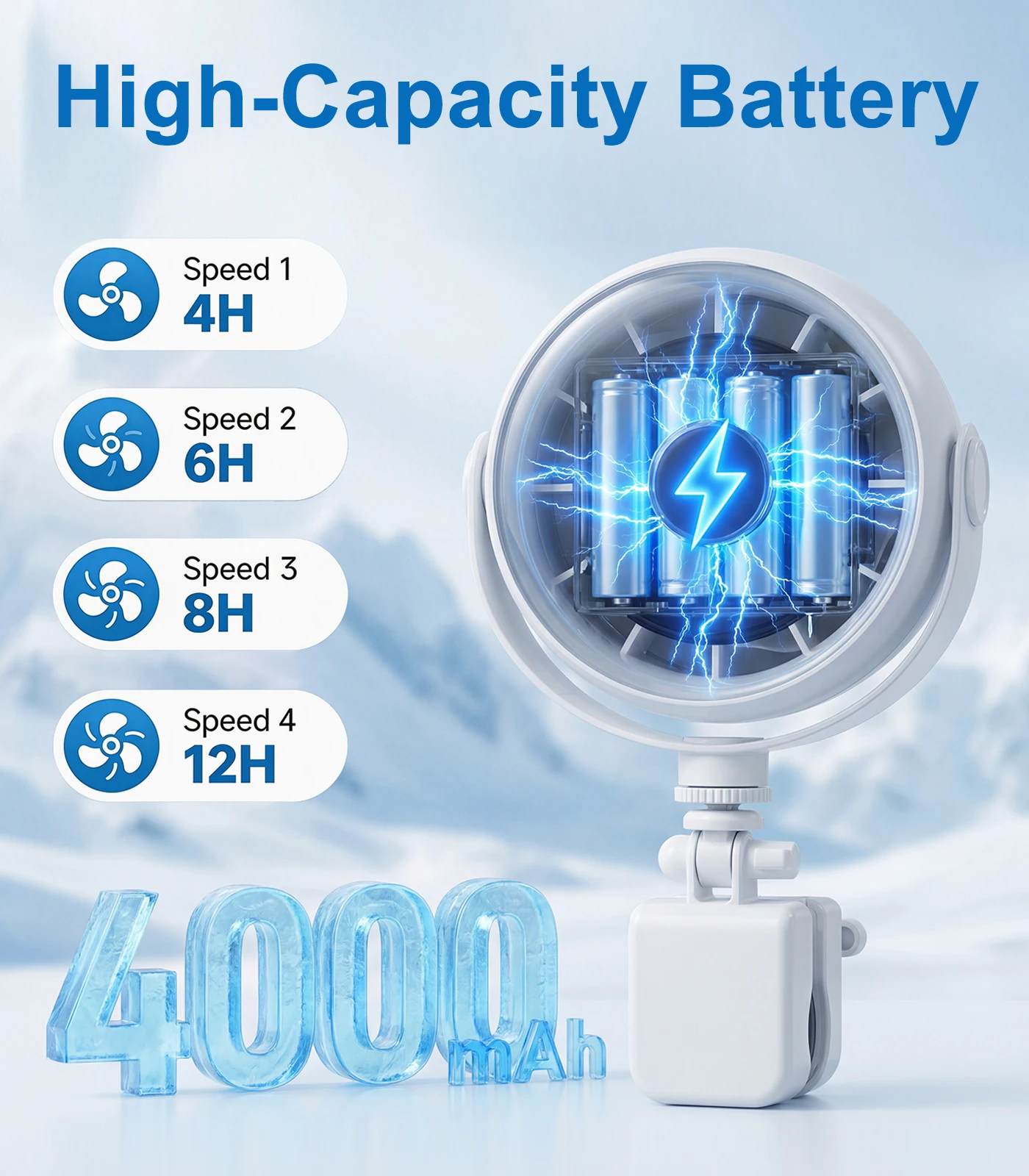 Eary 4000mAh Desktop Fan 4 Speeds 3 Levels Night Light 360 Rotate Baby Fan for Stroller Crib Portable Office Silent Clip-on Fan