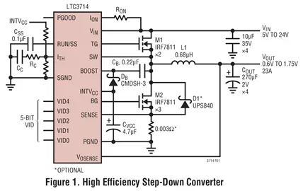 LTC3714EG LTC3714 - Intel Compatible, Wide Operating Range, Step-Down Controller with Internal Op Amp