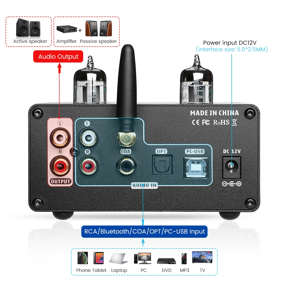 AIYIMA Audio Tube-T10 Decoder  - đánh giá và giá Headphone Amplifier Dac