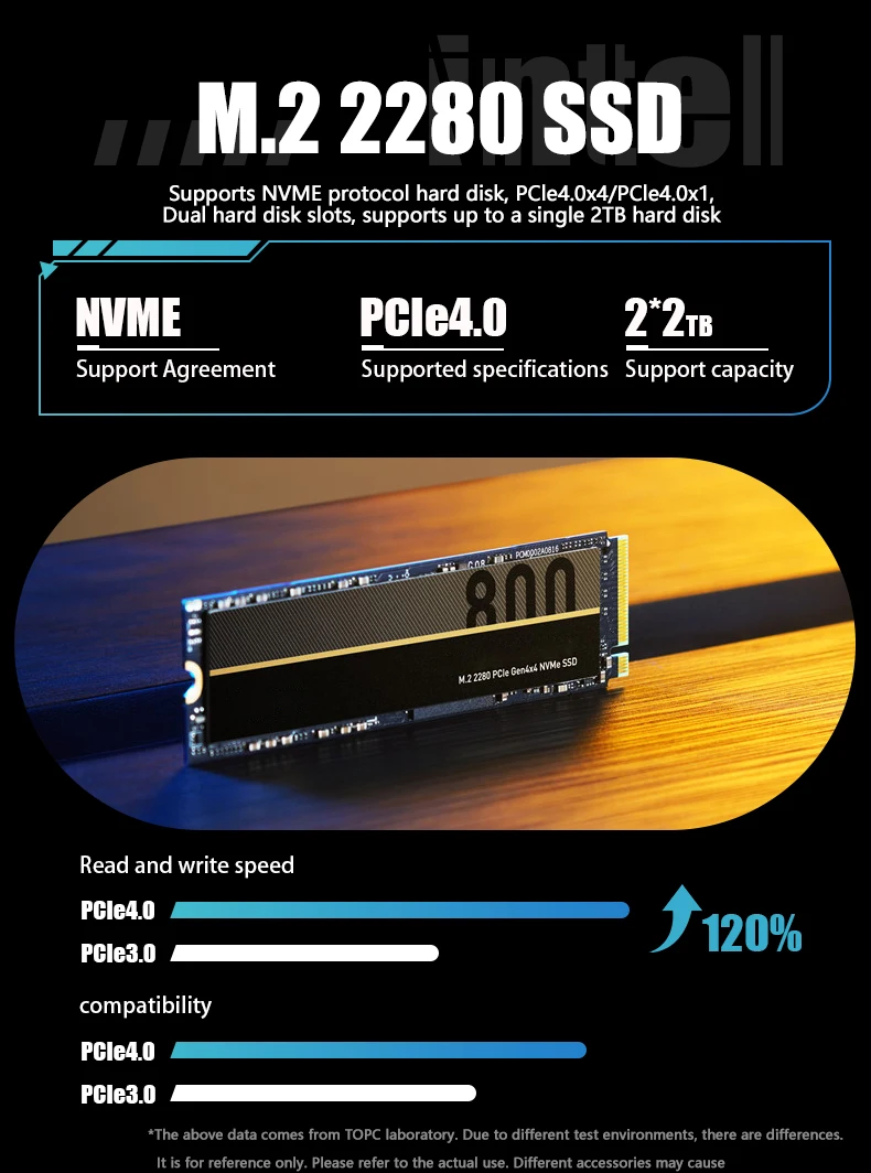 TOPC Mini Desktop Computer High-Performance Gaming PC Core I9-12900H 14-Core Processor New Wholesale Price for Office Use