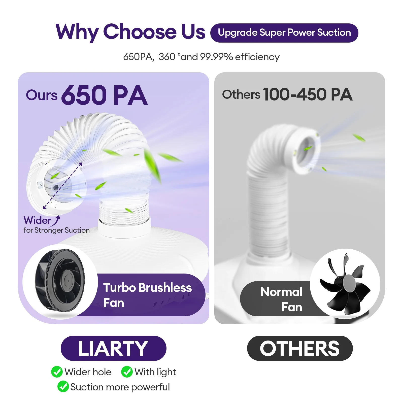 130W Powerful Fan Nail Dust Collector Turbo Vacuum Cleaner With Tube Retractable Elbow Design For Nail Art Salons And Home Use