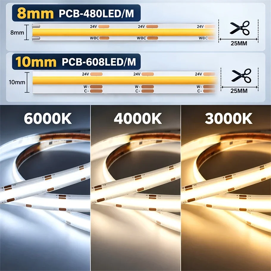 24V CCT COB Light Strip 8mm/10mm Width 2700K-6500K Tunable Double Color Linear Lighting High CRI Flexible Tape Light Decorate