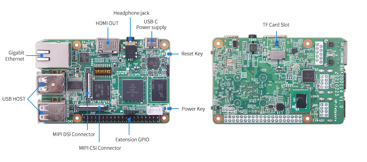 NYi.MX8M Mini Industrieller Embedded Single Board Computer (XPI-iMX8MM)