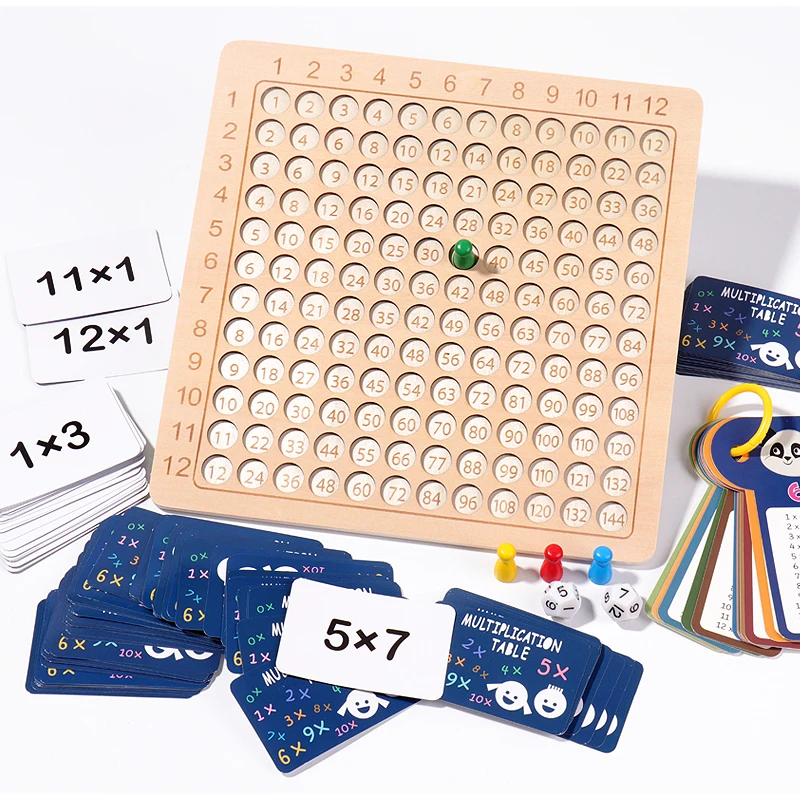Kids Early Education Multiplication Table | Primary School Math Tool | Educational Aids | Toys and gifts