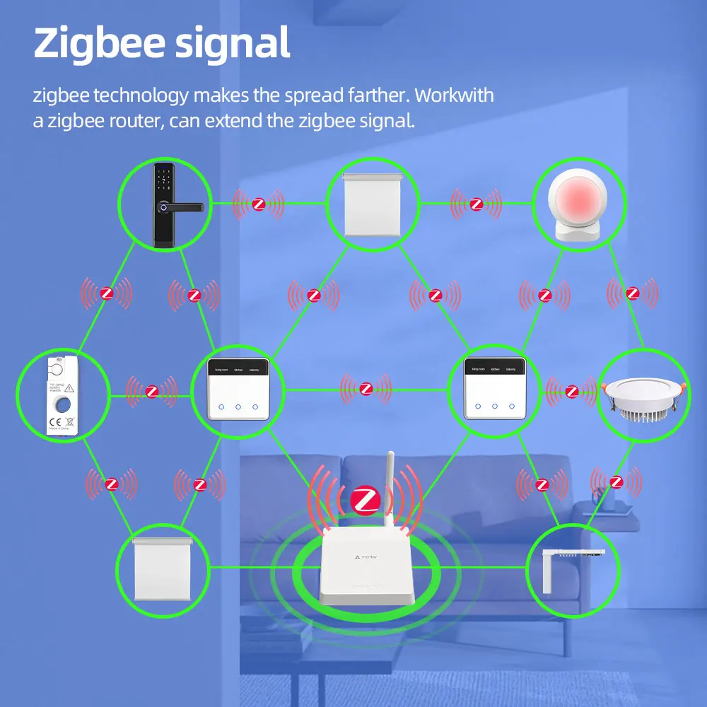 Zemismart Zigbee DIY Name Switch EU Type Smart Display Screen Light Touch Panel Switch Work with Tuya Smart Life App and Homey