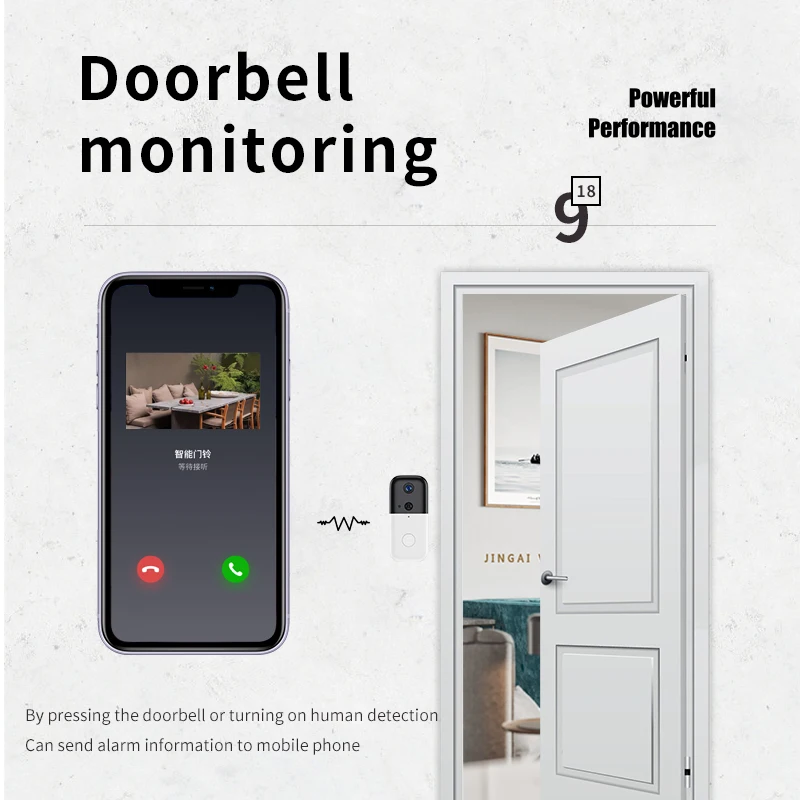 2MP 1080P Ubox APP Wireless WIFI IP Doorbell IR NightVision Video Door Phone Visual Doorbell With Indoor Chime Door Entry Camera