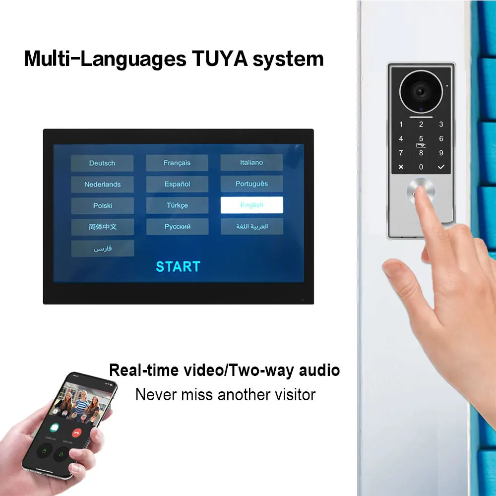 Thumbnail 4 - #5 Top 50 Intercom Systems Worth Buying In 2026