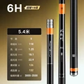 6H 5.4M