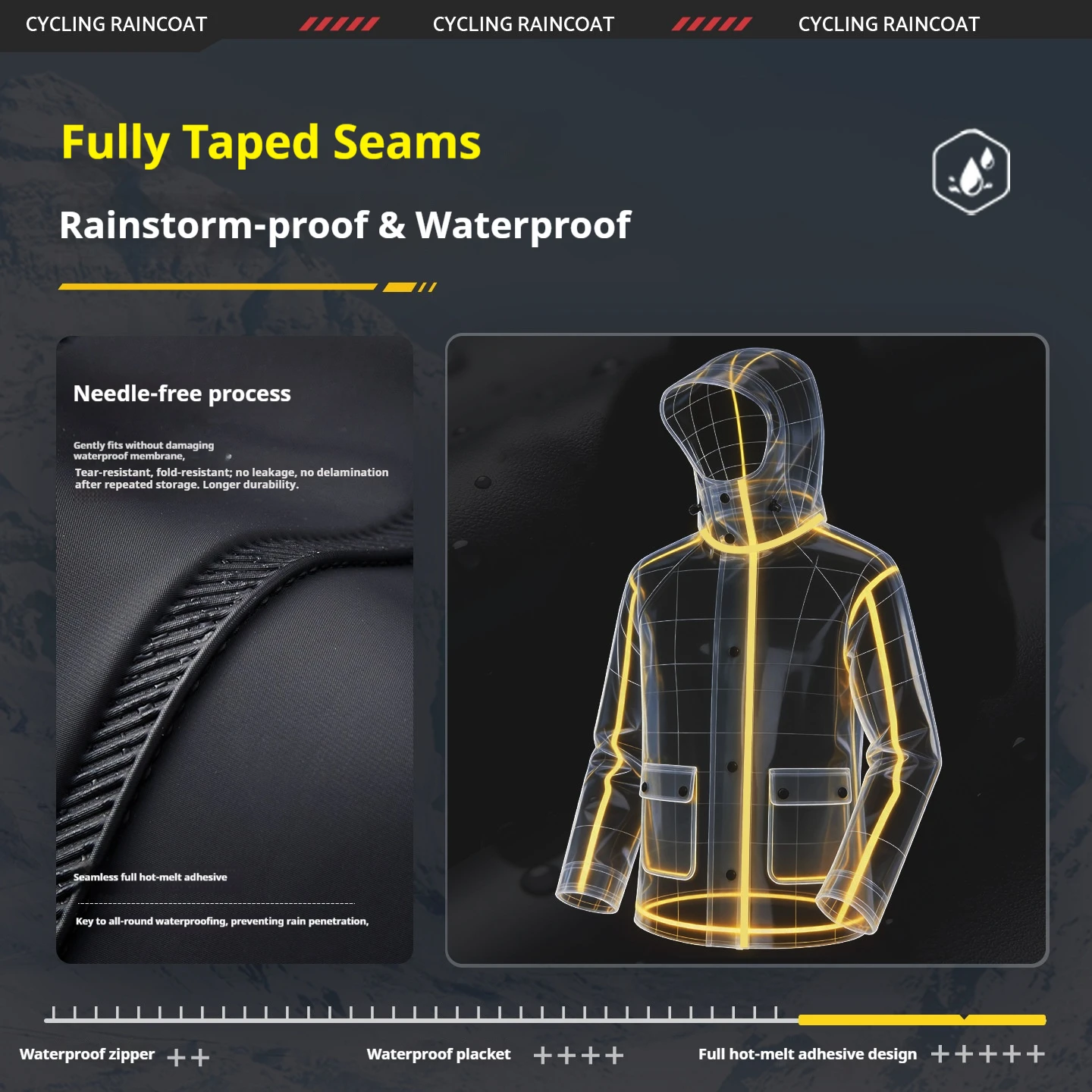 Комплект дождевика и брюк для  – обзор и цена Fishing Rain Suit