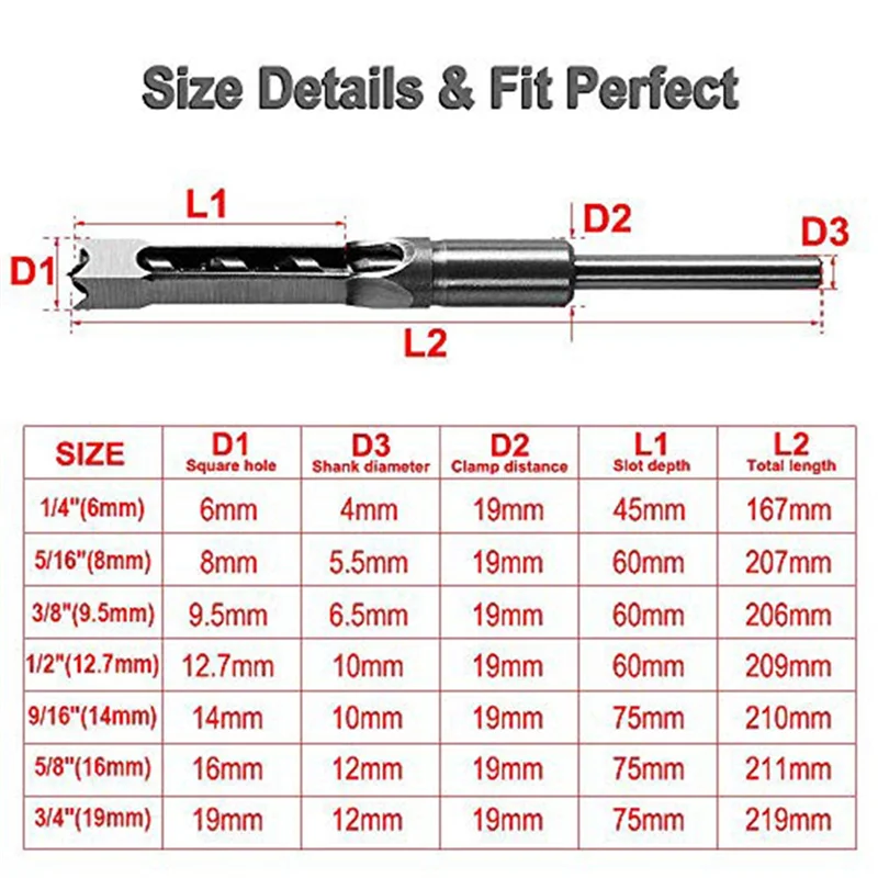 7Pcs Square Hole Drill Bit, Mortising Chisel Set 1/2-Inch, 1/4-Inch, 3/4Inch, 3/8-Inch, 5/8-Inch, 5/16-Inch, 9/16-InchJAS