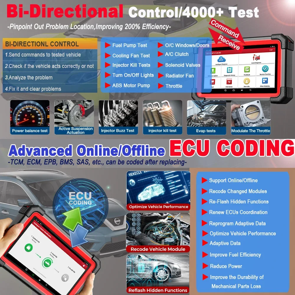 เปิดตัว CRP919E BT แบบสองทิศทางเครื่องมือสแกนเนอร์วินิจฉัยรถยนต์ Key Coding พร้อม SDK รุ่น PRO