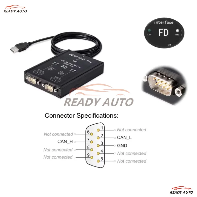 For PEAK PCAN-USB Pro PCAN FD PRO 8Mbit/s 12Mbit/s 16Mbit/s USB to CAN Adapter 2CH CAN FD Compatible with IPEH-004061