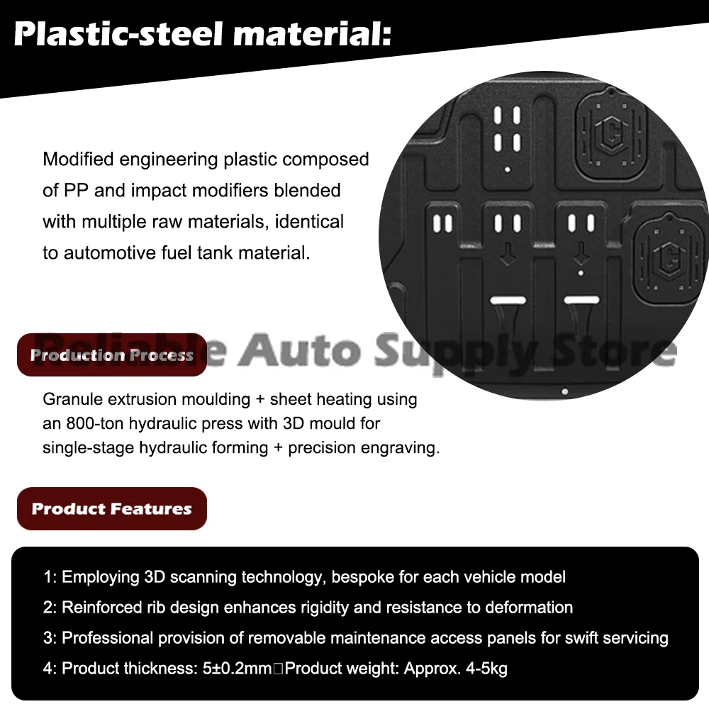 Рисунок 6 - Универсальный автомобильный щиток